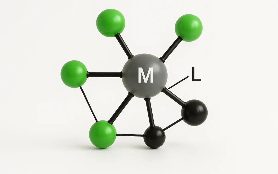 Étude de Coordinence avec le Nickel