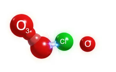 Cinétique de la Décomposition de l’Ozone