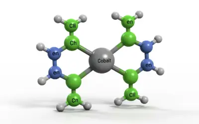 Ligands et Nombres de Coordination